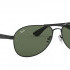 Ray-Ban RB3549 006/71